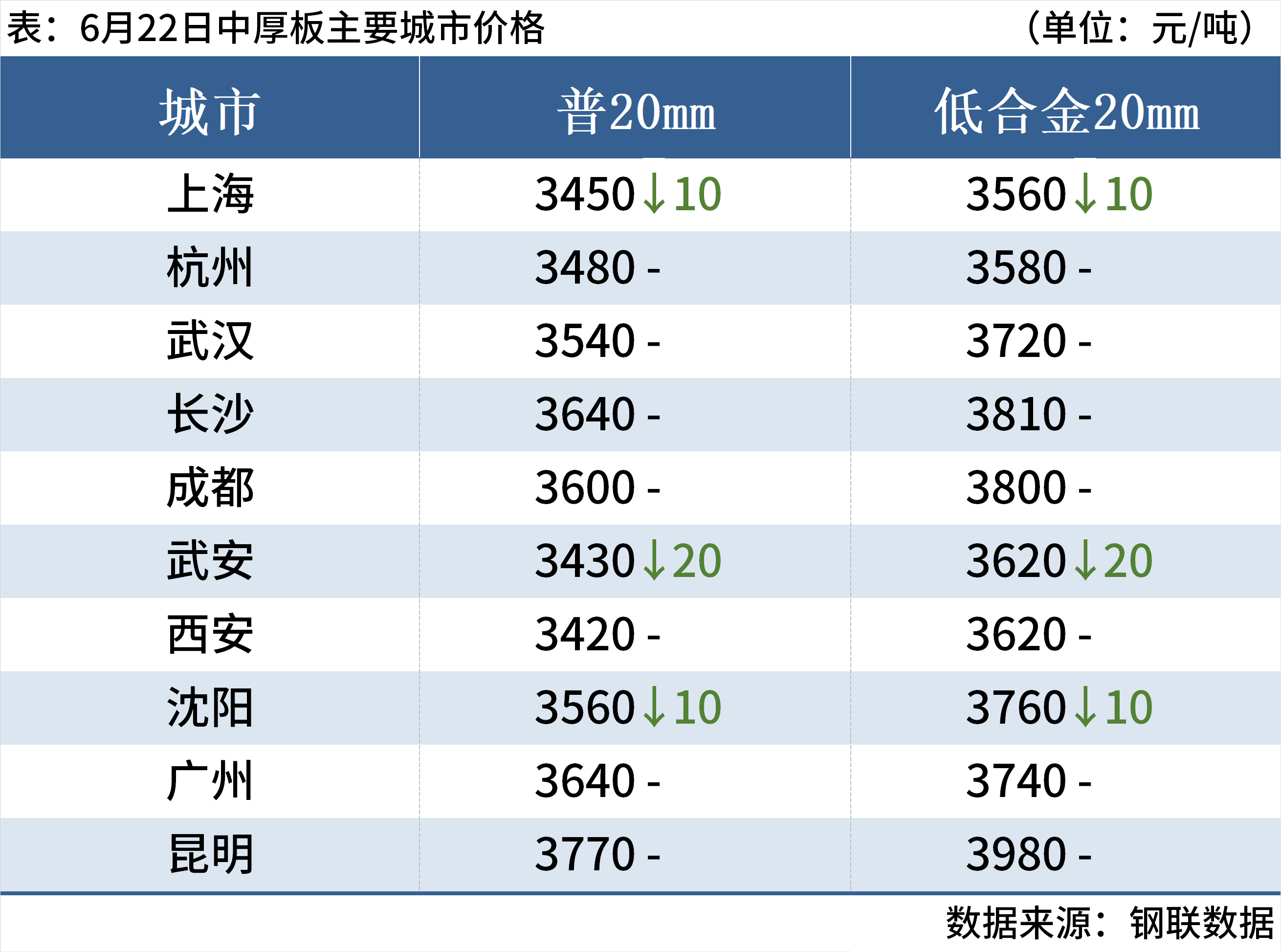 a981345f-1cd5-4b03-83d9-677a7bba04fd