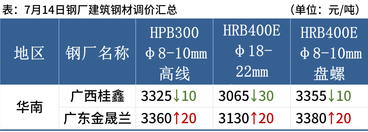 2d301129-4d8d-4cd7-9fca-ba7e7e1dafb0