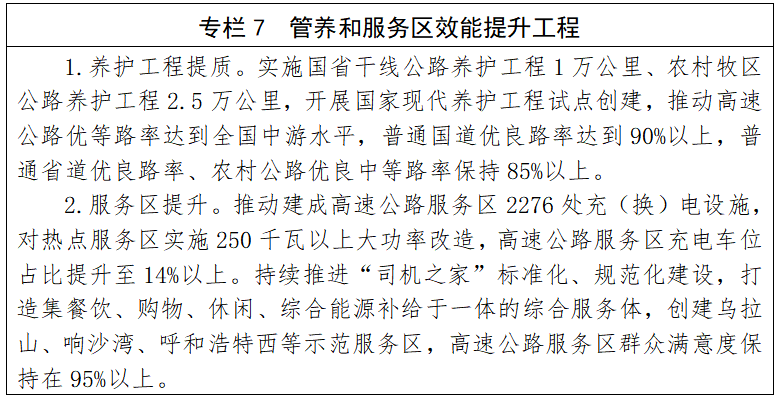 内蒙古自治区“十五五”综合交通运输发展规划(图8)