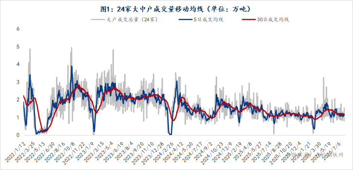 韧性不足 ebd4f1c4069a41619ffd03592183db3e.png