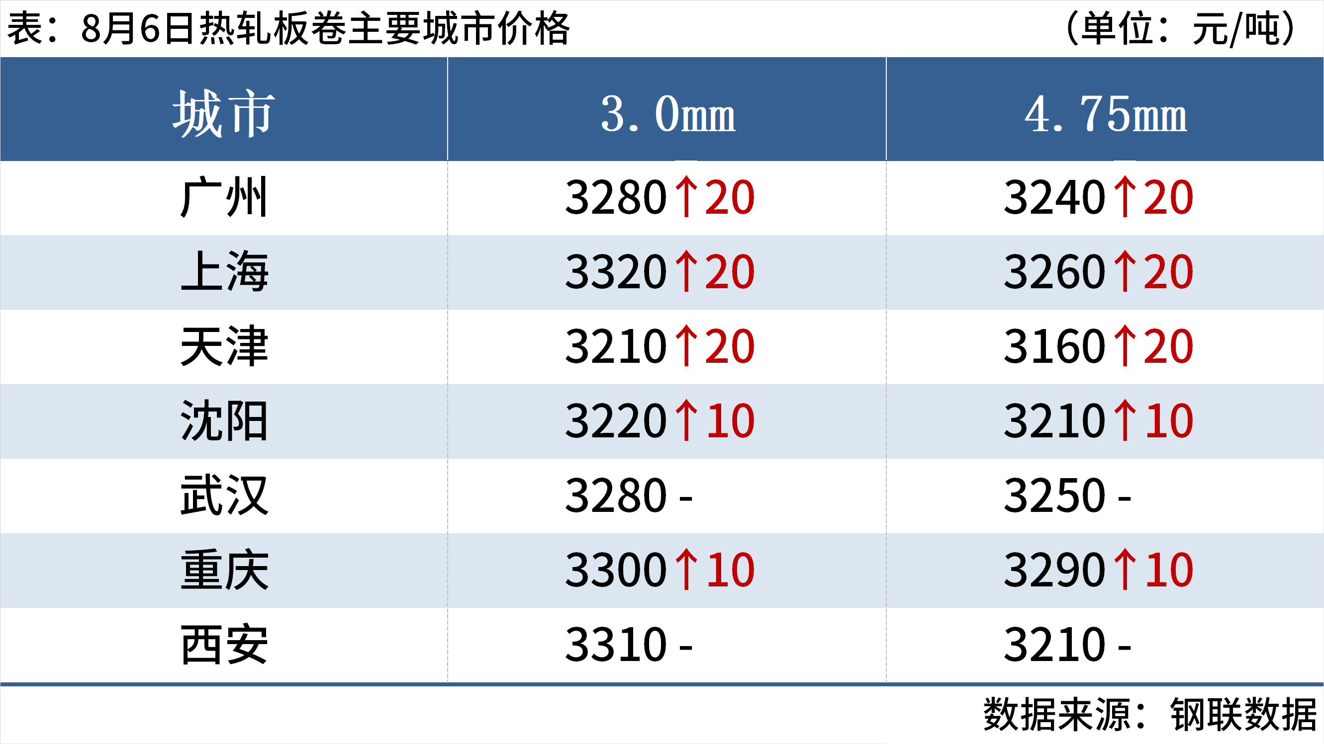 504d063b-8e34-4252-87cd-f55f833b5cc0