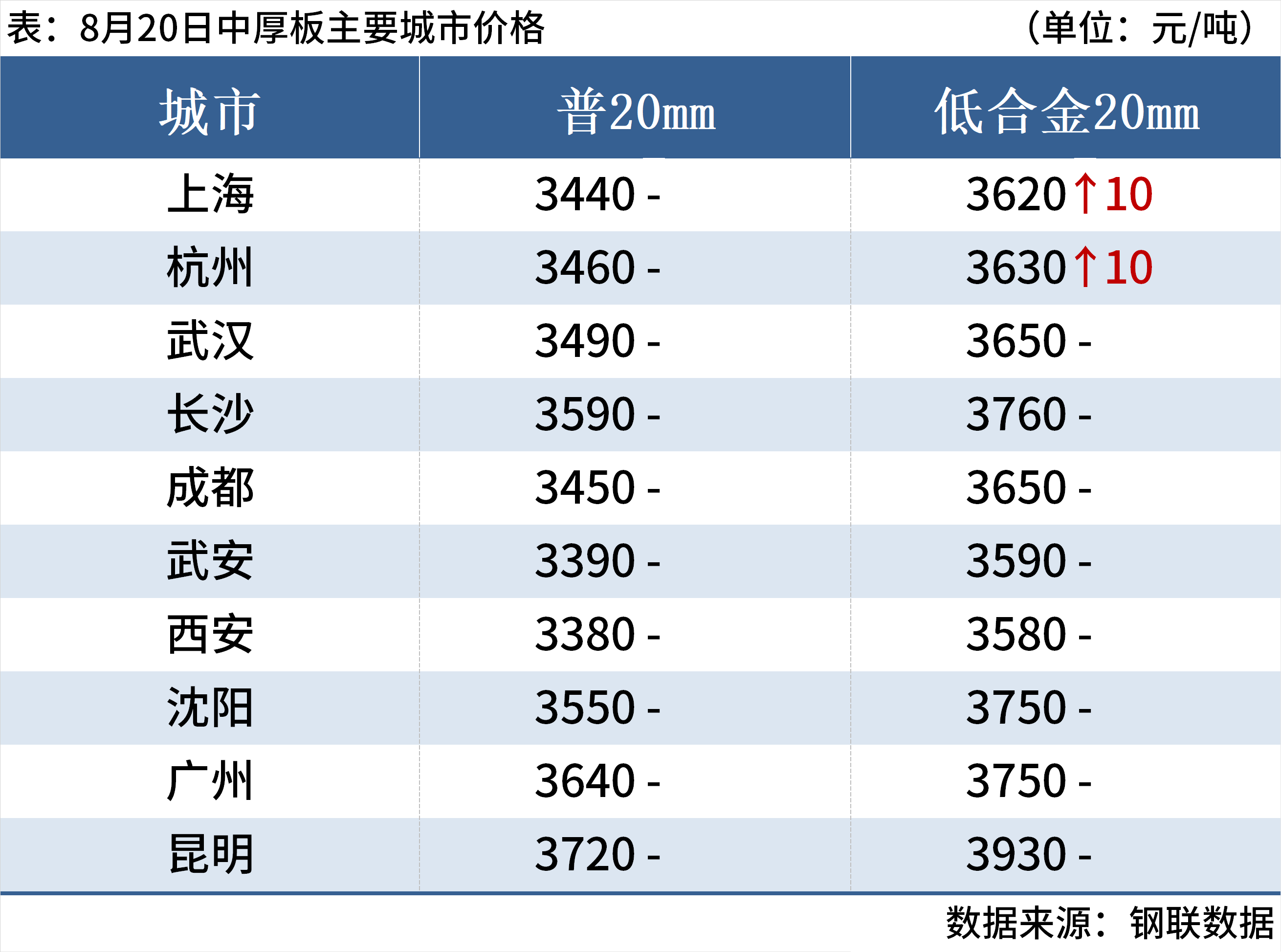 ecc4b93a-59bc-4663-8e8d-185e98cbf256