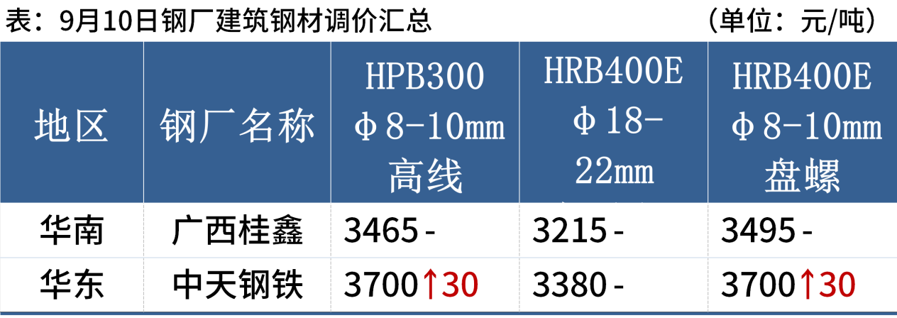 74f3c1e5-2e68-4db0-b717-4e8223fce1f0