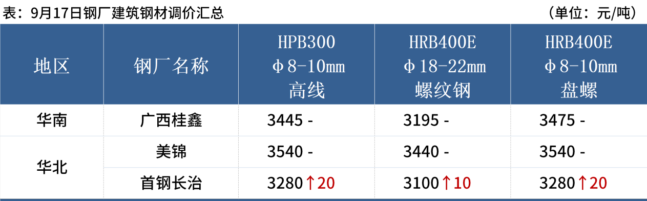 d0576318cf3ea05580151e8291f20a72