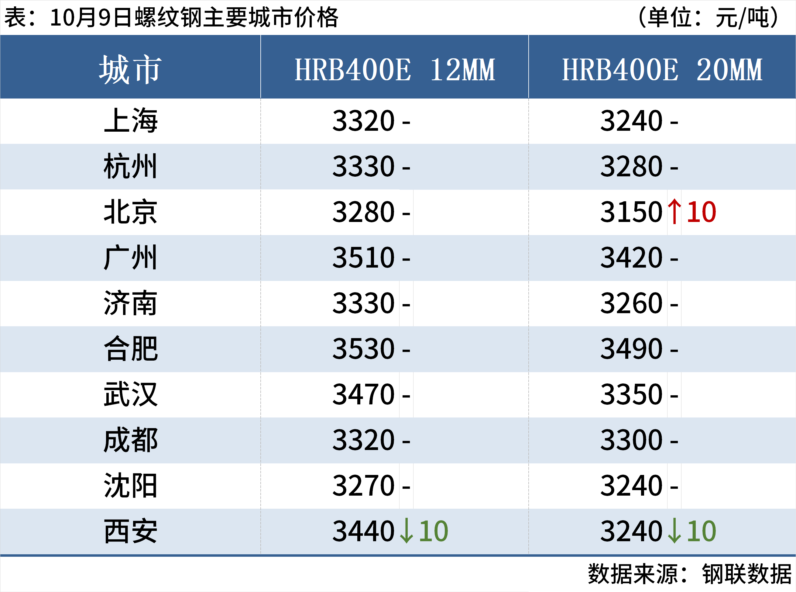 cf742c6b-1631-460c-afb3-1acf18eb7203