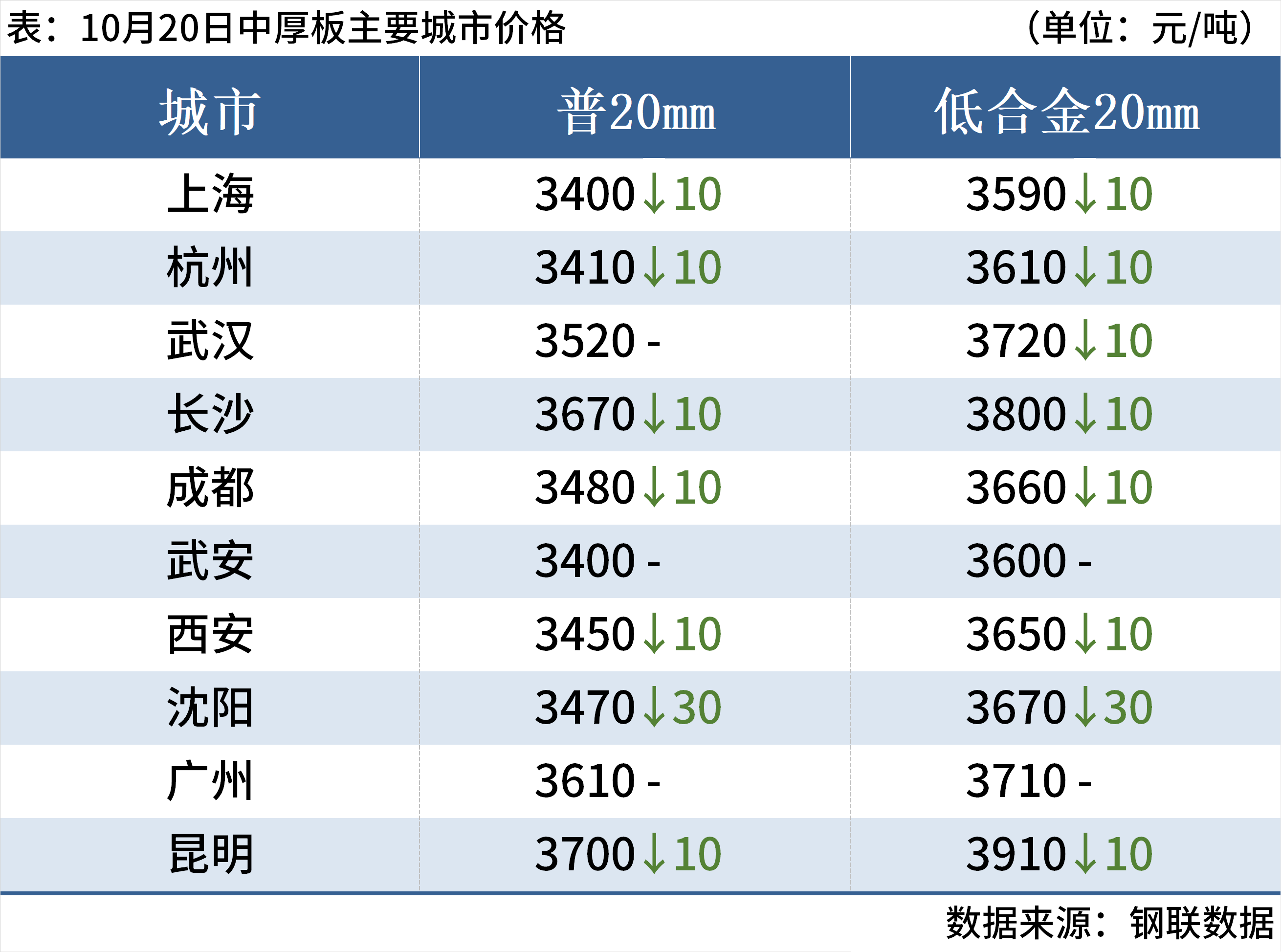1c50363b-61a2-40ce-845f-abb3dd1b6f11