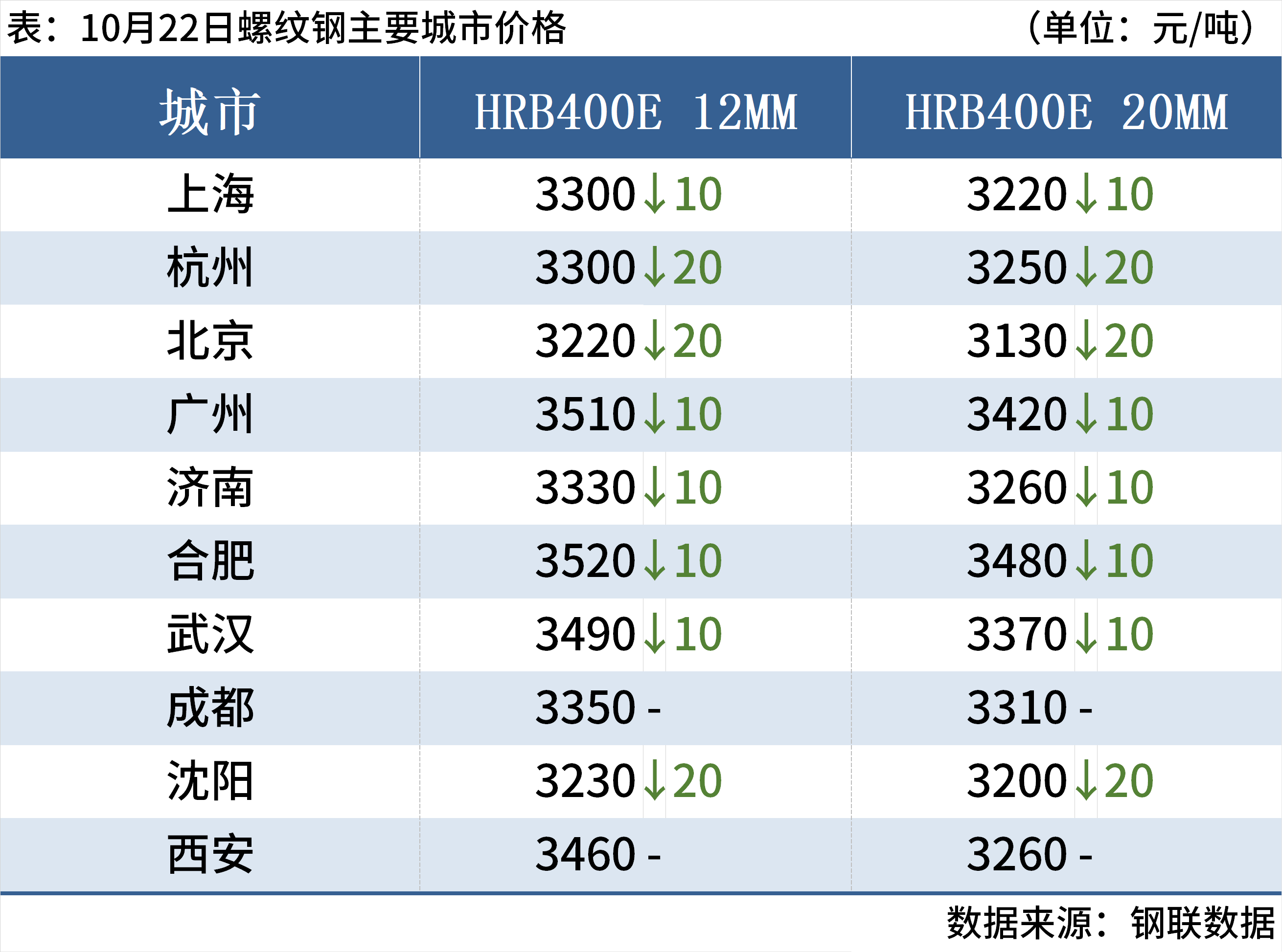1b899e1f-9496-44f9-a9e0-982f0bd681a2