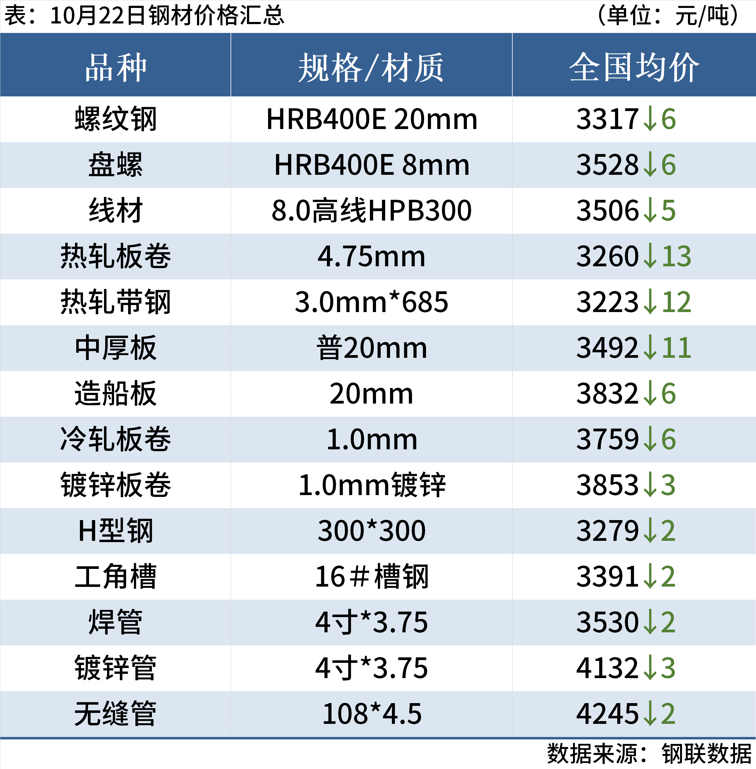 e1776ff2-d85a-4123-ac6b-0988a8da574a