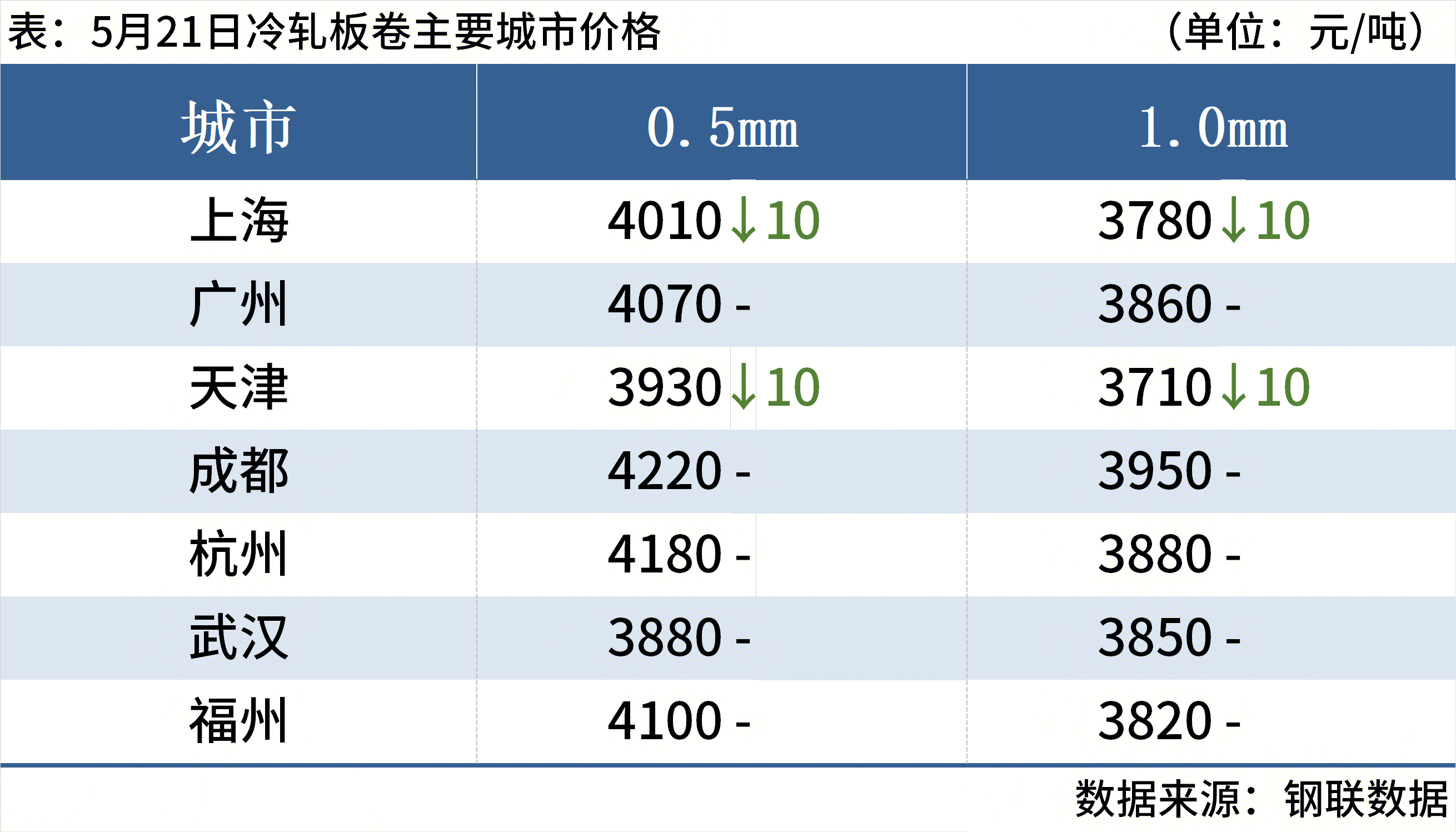 15d732f2-dbb5-43ab-891e-65c4658bd36f