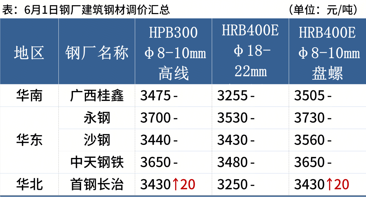 982c1439-7e67-4a43-a089-b47f746f1045
